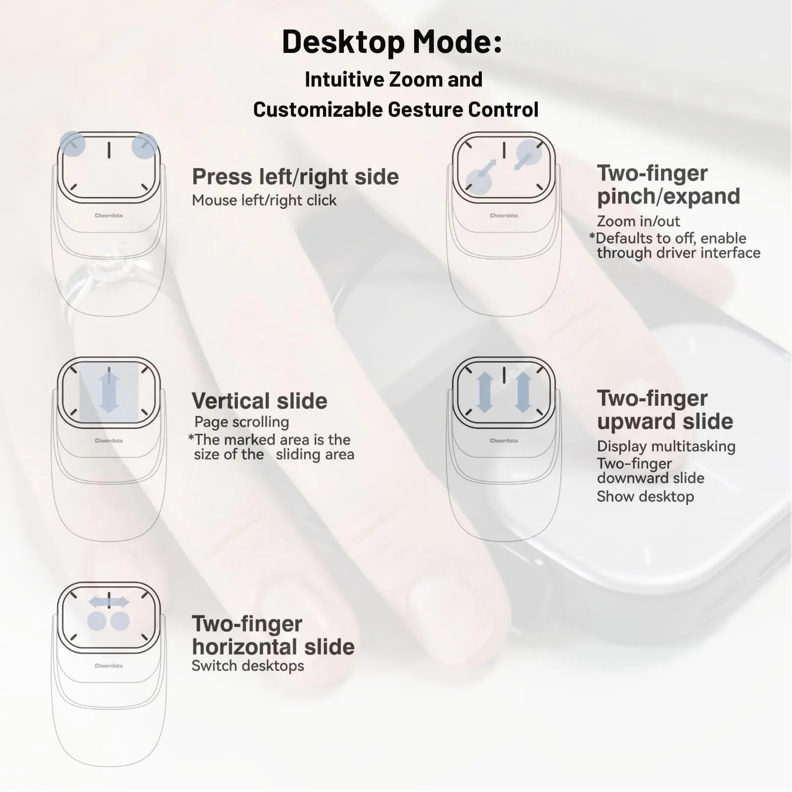 Detachable Wireless Air Mouse with Touchpad Featuring AI Voice Control, Recording & ChatGPT Integration by Snagg An Air Mouse