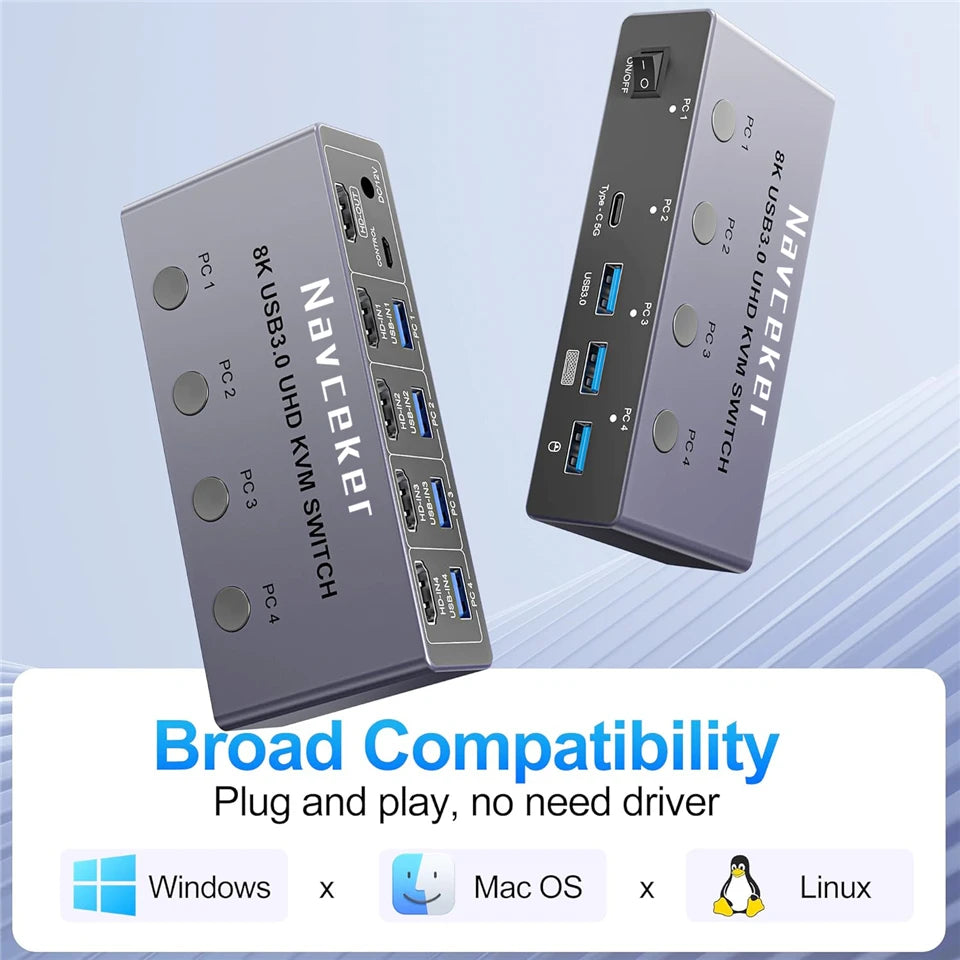 4K@240Hz / 8K KVM Switch HDMI 4-in-1 – 4 PC, 4-Port USB 3.0, Share 1 Monitor, Mouse & Keyboard