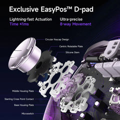 D10 Wireless Gaming Controller | TMR High-Precision Joysticks & Smart Charging Dock