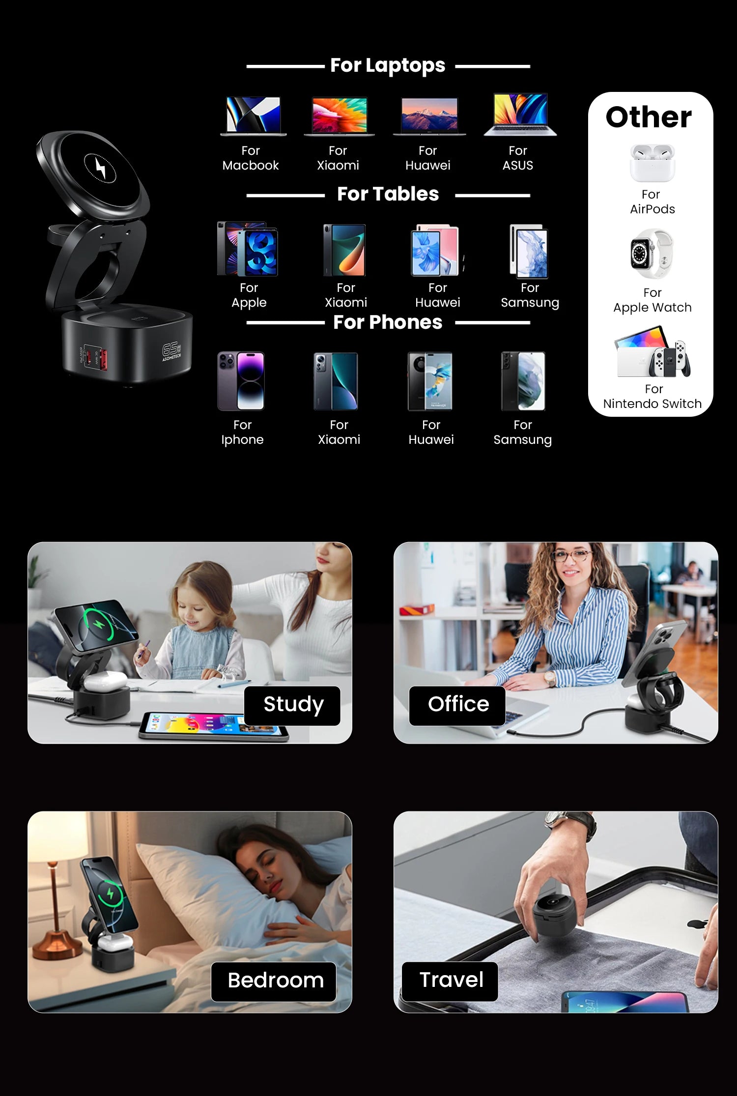 65W GaN USB-C 5-in-1 Foldable Magnetic Wireless Charging Station | MacBook iPhone Apple Watch AirPods