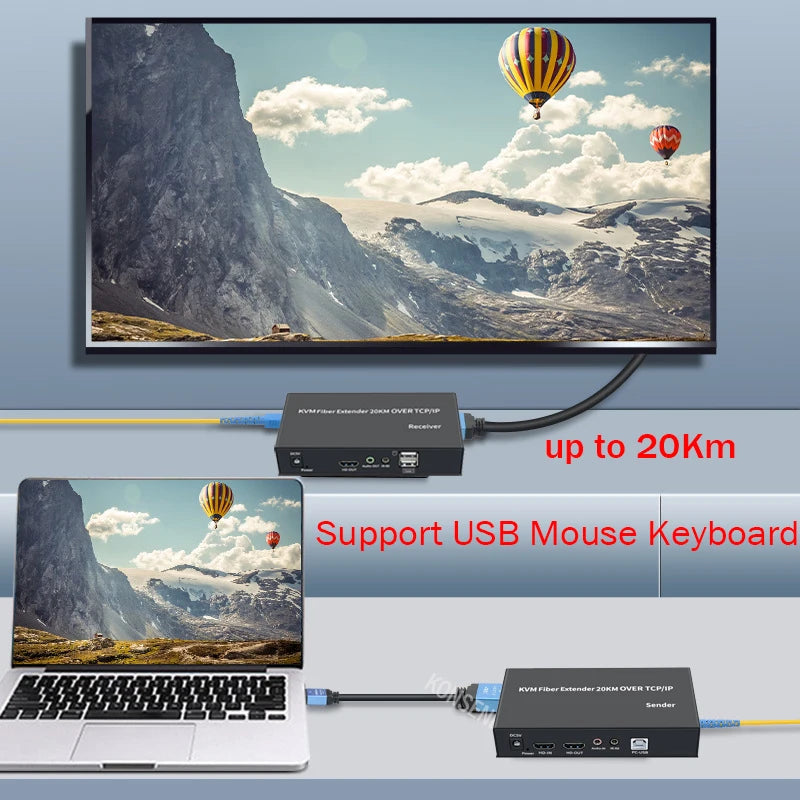 1080P HDMI Fiber KVM Extender 20KM – SC Fiber Cable USB KVM Optical Transceiver with Keyboard & Mouse Support
