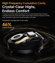 Wireless ANC Earbuds | Bluetooth 5.3 In-Ear Headphones with 6 Mic & Hi-Res Audio (34H Playtime) by Snagg An EarBud