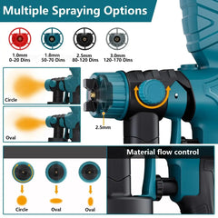 1000ML Cordless Paint Spray Gun – Compatible with Makita 18V LXT Batteries