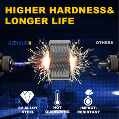 Security Torx Screwdriver Bit Set TT7–TT40 – Magnetic S2 Alloy Steel Impact Bits with Bit Holder