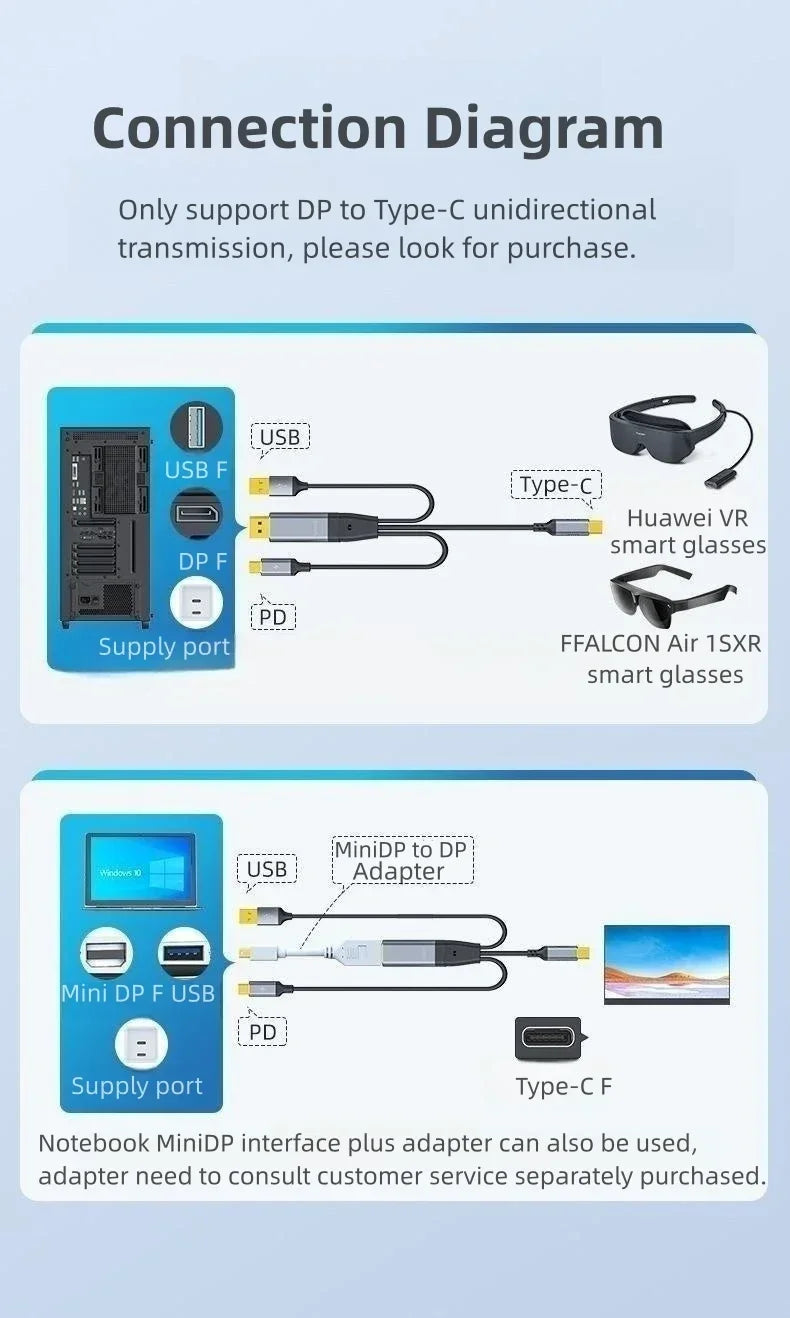 DisplayPort to USB-C Converter Cable – 2K@144Hz / 4K@60Hz for Portable Screen & VR/AR Glasses