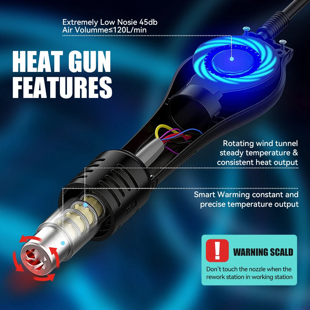 2-in-1 Soldering & Rework Station