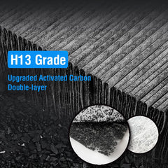H13 True HEPA Replacement Filter - Compatible with Xiaomi Air Purifier 4 Pro