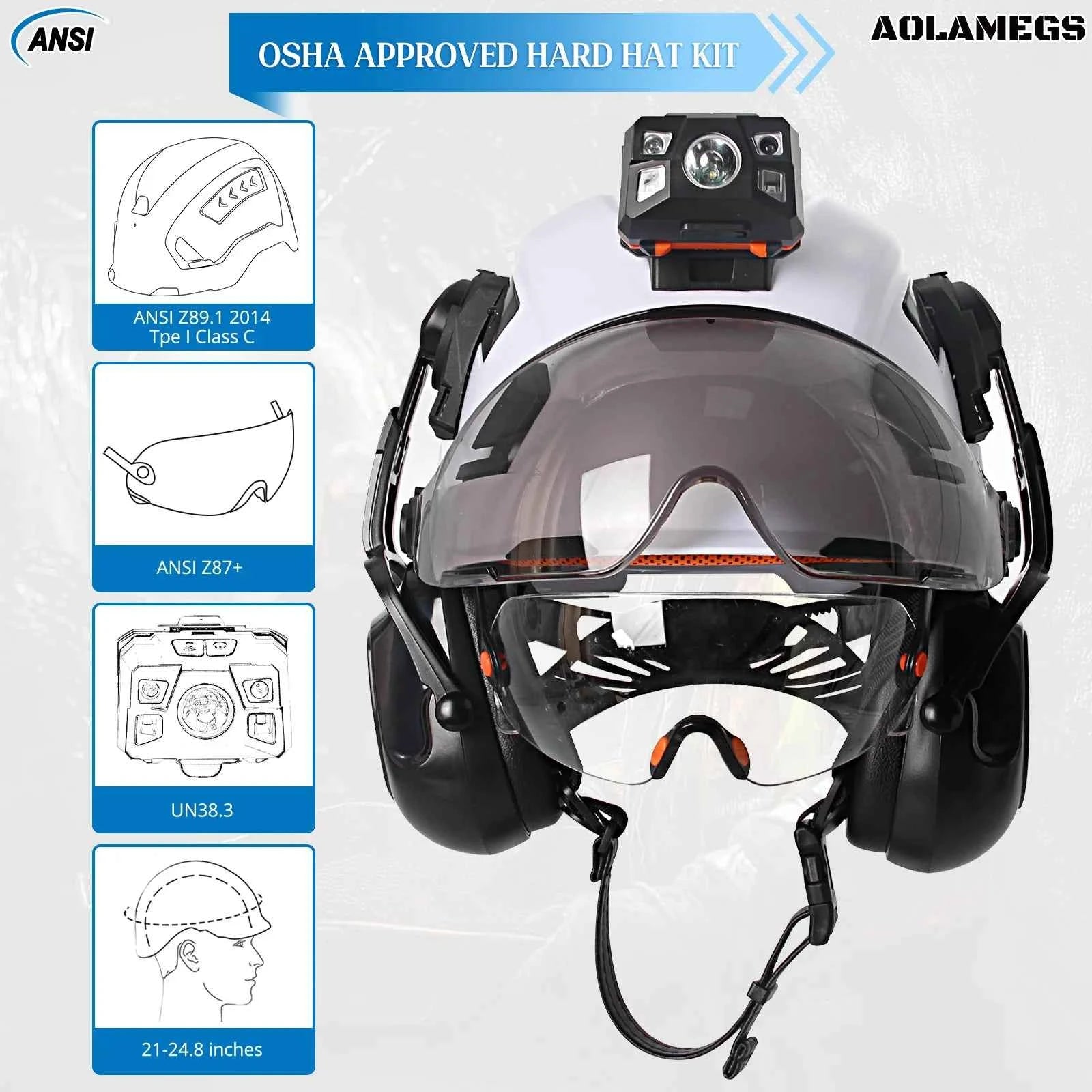 Construction safety helmet with head lamp and mounted earmuffs – image 2