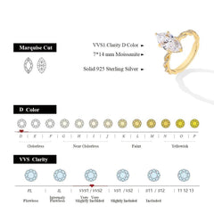 3ct Marquise Cut Moissanite Engagement Ring - SnaggIt