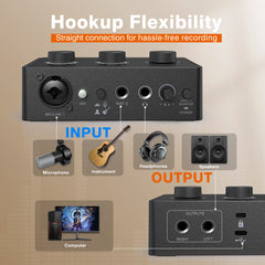 Audio Interface Mixer – 48V Phantom Power with Gain Control for XLR Condenser Microphones & Podcast Recording by Snagg An Audio Mixer