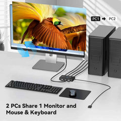 4K@60Hz HDMI KVM Switch 2-in-1 – 2 Computers, 1 Monitor, Keyboard & Mouse USB Hub, No Power Required