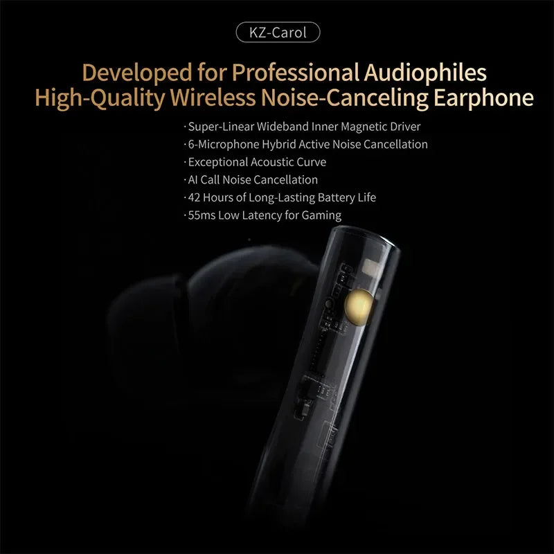 Bluetooth 5.3 TWS Earbuds – HiFi In-Ear Earphones with 6-Mic Active Noise Cancelling by Snagg An EarBud