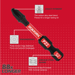 Pozidriv #2 PZ2 Impact Tough Screwdriver Bit Set – S2 Alloy Steel 1"/2"/3"/6" with Storage Organizer