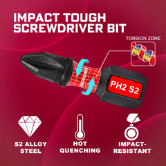 37 Pcs Metric Impact Screwdriver & Socket Set – Mixed S2 Steel Bits with EVA Foam Storage Tray