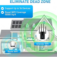 1200Mbps Dual Band WiFi Repeater – 2.4G/5GHz Signal Extender by Snagg A WiFi Booster