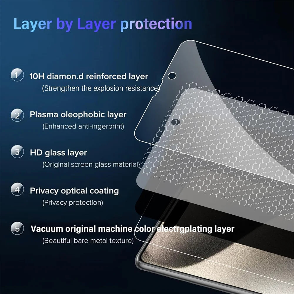 Anti Spy Tempered Glass Film Screen Protector for iPhone 17 / Series by Snagg A Screen Protector