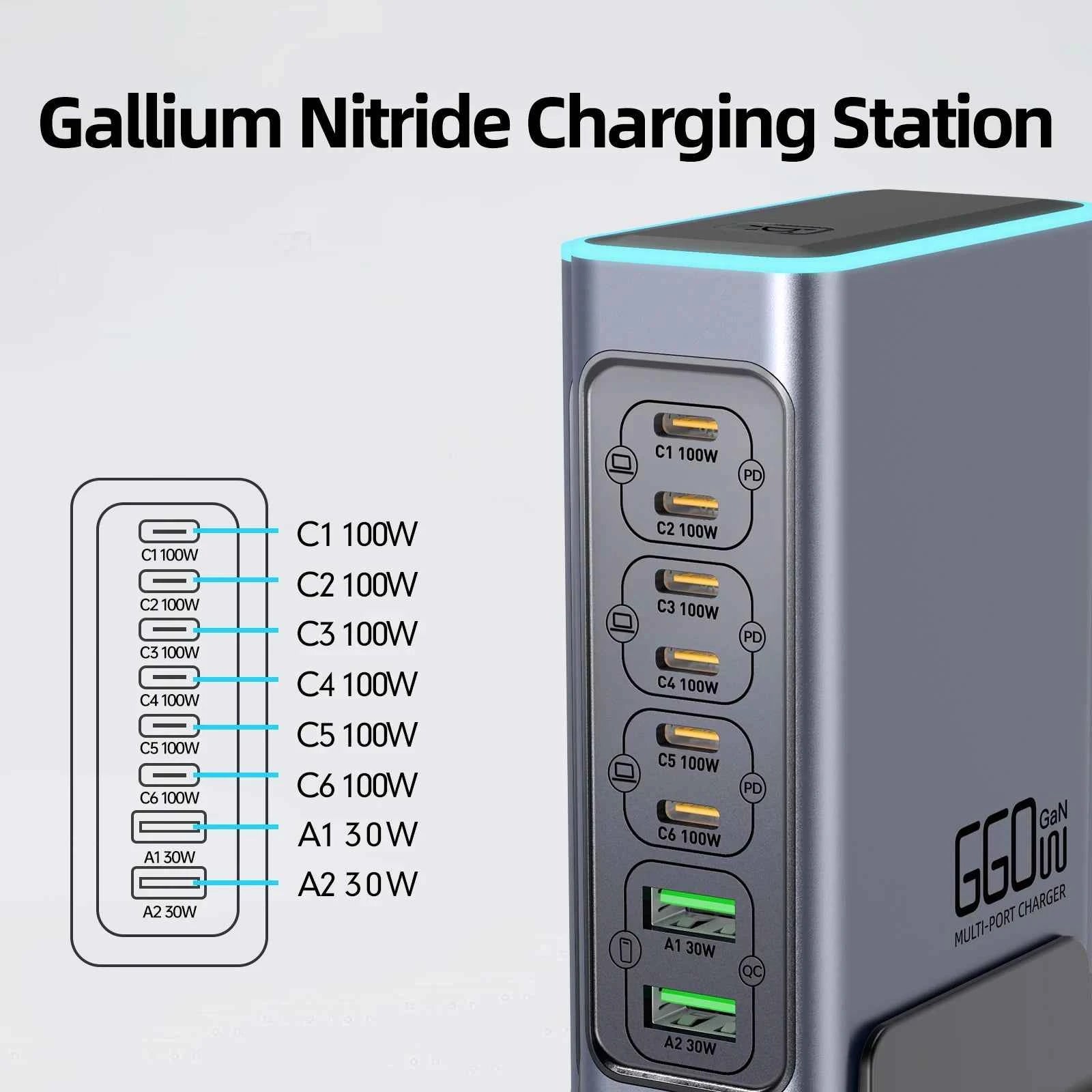660W GaN 8-Port USB-C Desktop Fast Charging Station | USB-C PD QC3.0 for iPhone Samsung MacBook