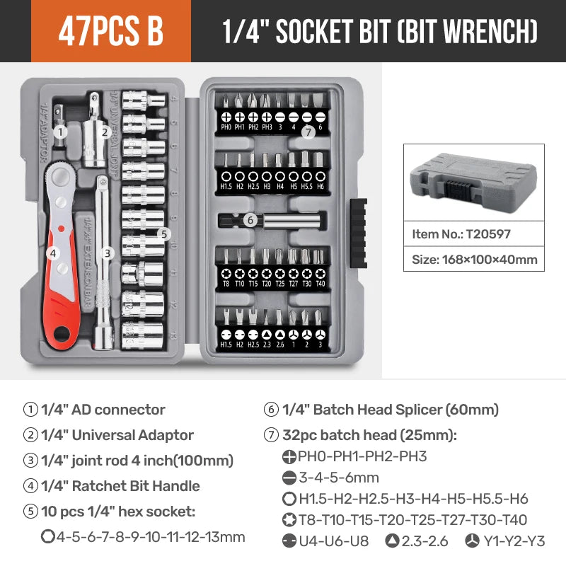 40-in-1 Ratchet Socket Bit Set 1/4" Drive – Cr-V Steel, Quick-Release, Phillips & Slotted for Repair