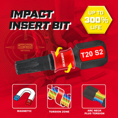 32PCS Impact Screwdriver Bits Set – PH/SL/PZ/Torx/Hex Multi Insert Bits with Magnetic Bit Holder & Adapter