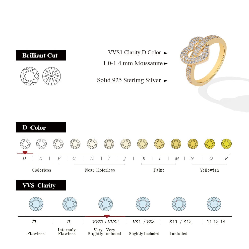 Heart-Shaped Full Moissanite Ring