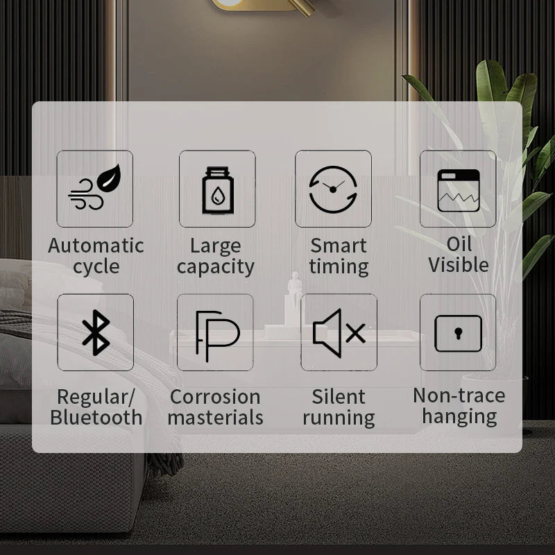 Smart Wall-Mounted Essential Oil Diffuser by SnaggIt