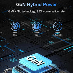 600W USB Fast Charger 10-Port GaN Charging Station Stand by Snagg A Charging Station