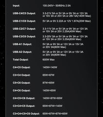 600W USB Fast Charger 10-Port GaN Charging Station Stand by Snagg A Charging Station