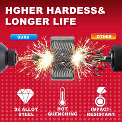 100pcs Screwdriver Bit Tool Kit | Impact Driver Bits FixEdge 3"/6" Bit Holder for DIY Power Tools