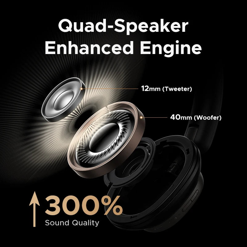 Wireless ANC Headphones | Bluetooth Over-Ear Hi-Res Headset (120H Playtime) by Snagg A Headphone