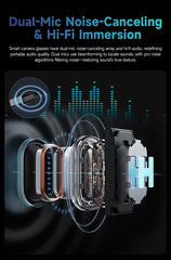 W610 AI Smart Glasses – 8MP HD Camera with 100+ Language Translation