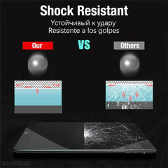 2 Pack 9H Tempered Glass Screen Protector for Samsung Galaxy Tab S10 FE / FE+ Plus (2025)