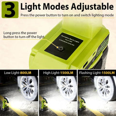 15W Cordless LED Work Light | 1500LM High Intensity Spotlight & USB Power Bank Compatible With Ryobi 18V  Batteries
