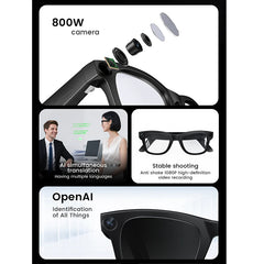 E02C AI Smart Glasses – 1080P HD Camera with 32GB & Photochromic Lenses