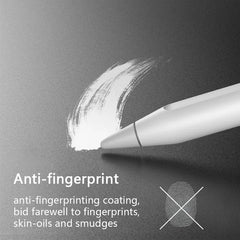 3 Pack Paper-Like Matte Screen Protector for iPad – Anti-Fingerprint Writing & Drawing Film (Soft PET)