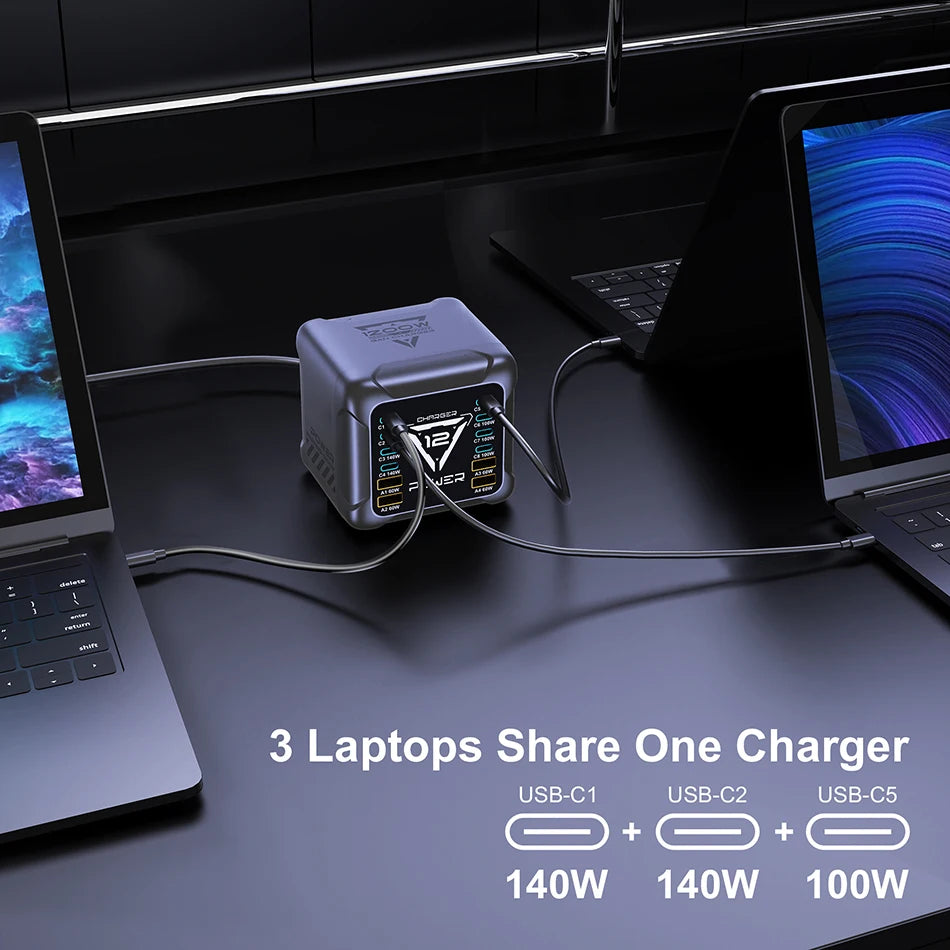 1200W GaN USB-C Charging Station | PD3.1 140W PPS Fast Charger MacBook Laptop iPhone Samsung