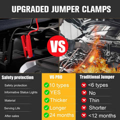 Compact 12V car jump starter and power bank – image 4