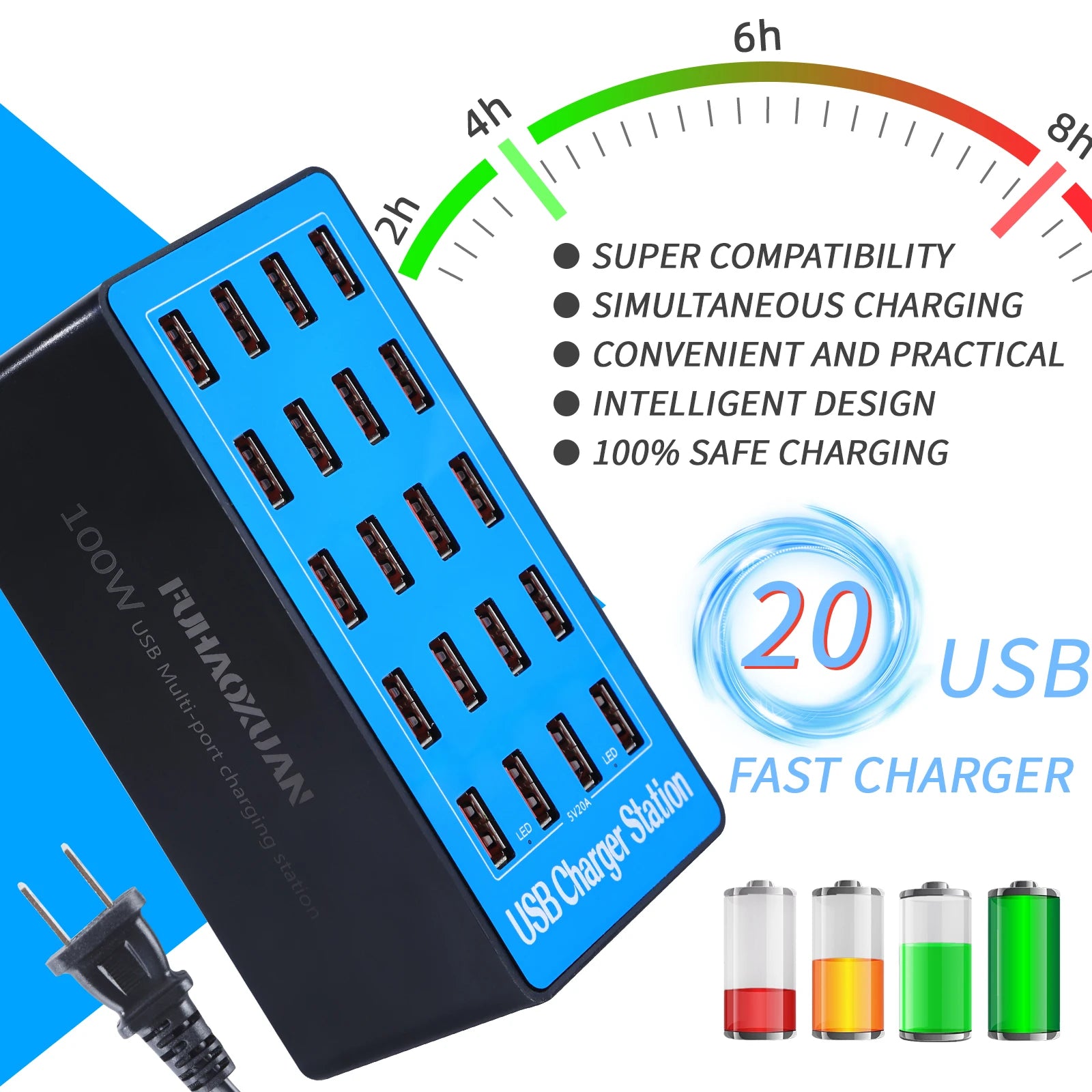 100W GaN 20-Port USB-C Multi-Device Charging Station | Phone Watch Tablet Pad A5+