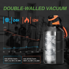 1.9L Ultra Capacity Thermal Flask | Professional Grade Insulation