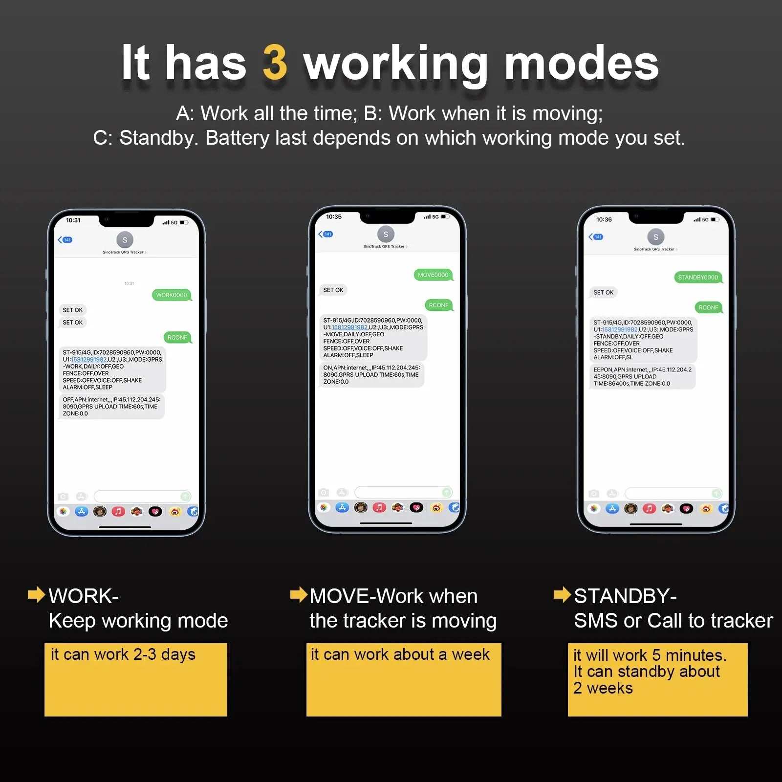 Waterproof GPS Tracker with 5000mAh Battery by Snagg A Tracker