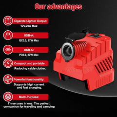 Car/Vehicle Refrigerator Power Supply Compatible With Milwaukee/Dewalt/Makita 18V Batteries