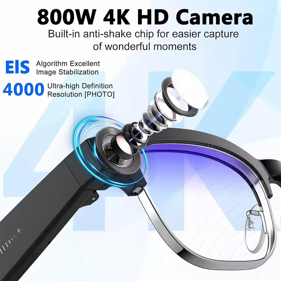 Camera lens with text highlighting features like 800W, 4K HD, EIS, and 4000 resolution on a blue background.