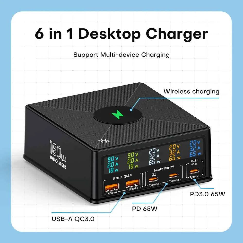 160W 5-Port USB Charging Station | 15W Wireless + 65W PD + QC3.0 Fast Charger iPhone MacBook Samsung