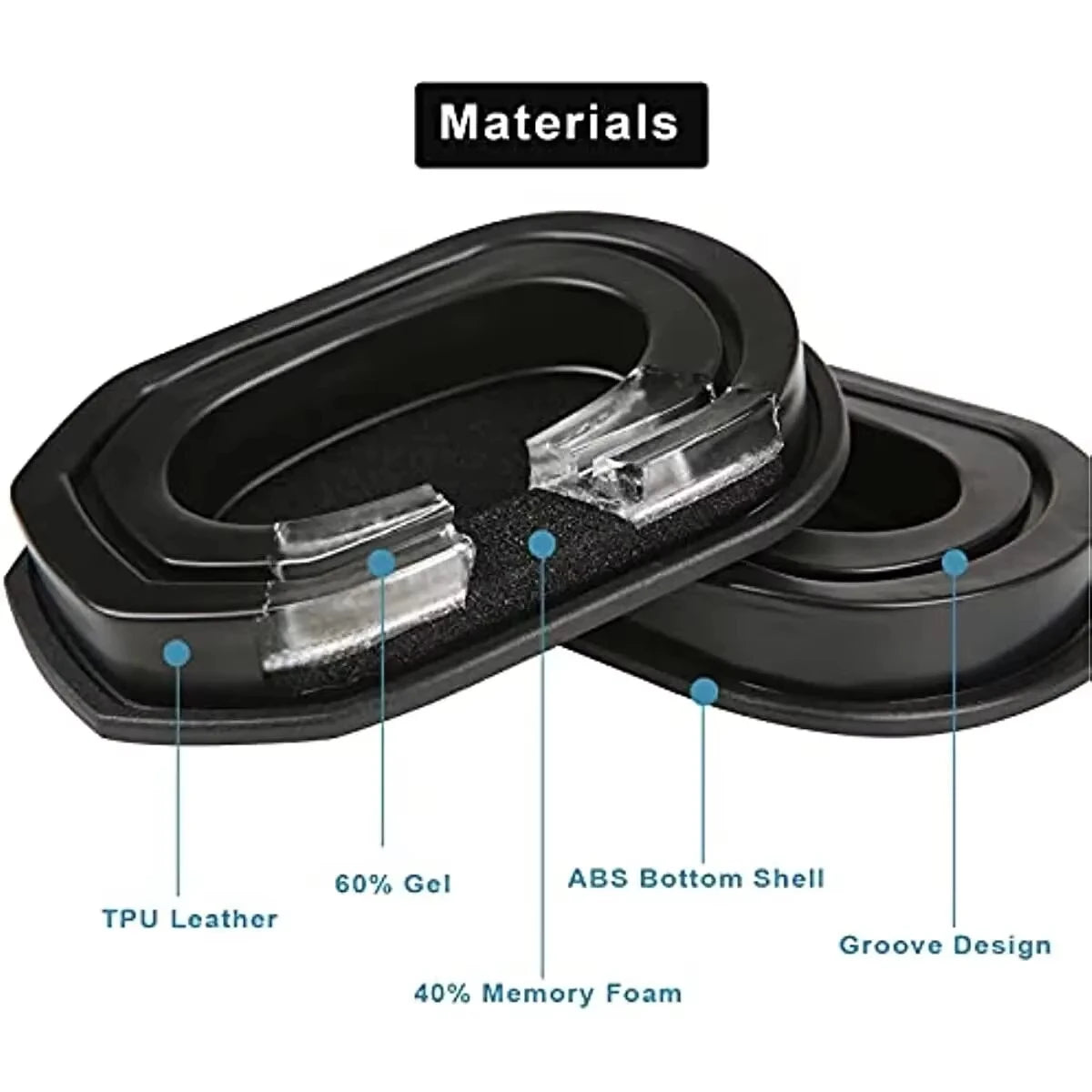 Replacement For Walker'S Electric Slim Earmuffs by Snagg An Ear Pads