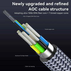 HDMI 2.1 Fiber Optic Cable 8K@60Hz / 4K@120Hz – Dynamic HDR, eARC & HDCP 2.3 for LG, Samsung, Sony, PS5 & Blu-ray