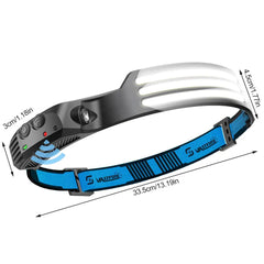 LED Sensor Headlamp Built-in Battery 270°Bright Beam by Snagg A Headlamp