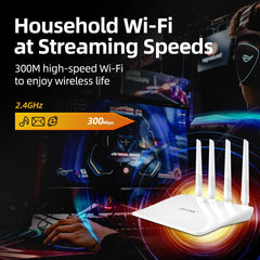 300Mbps Wireless N Router WISP Repeater & AP Mode for Home or Office Use by Snagg A WiFi Booster