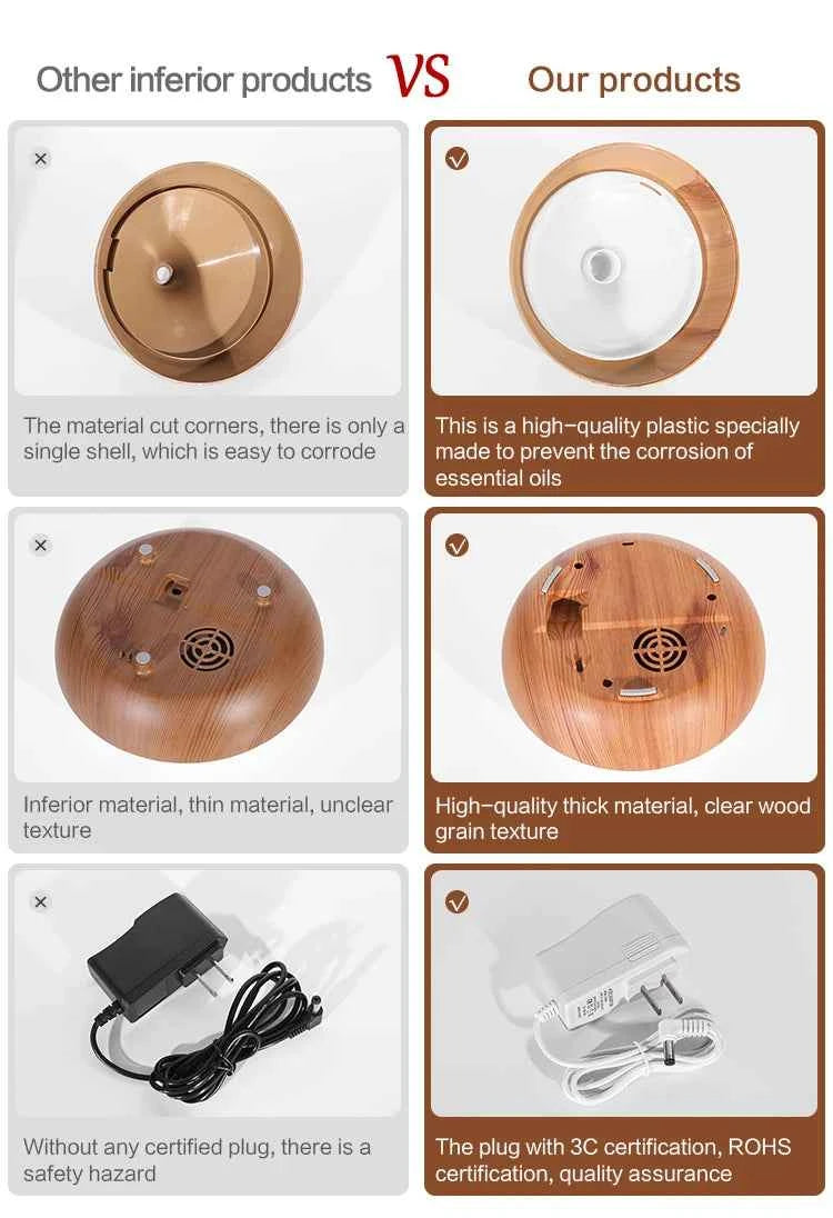 500ml Wood Grain Ultrasonic Aroma Diffuser & Humidifier