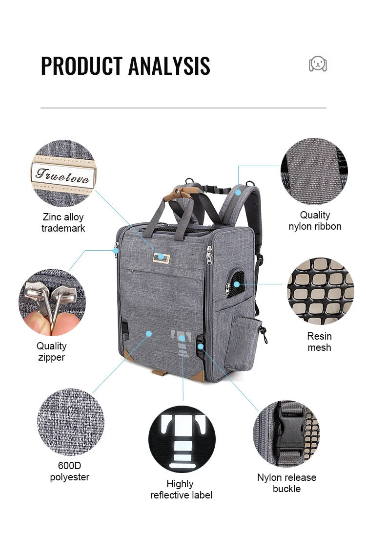 Premium Pet Carrier with Breathable Mesh by Snagg A Pet Backpack
