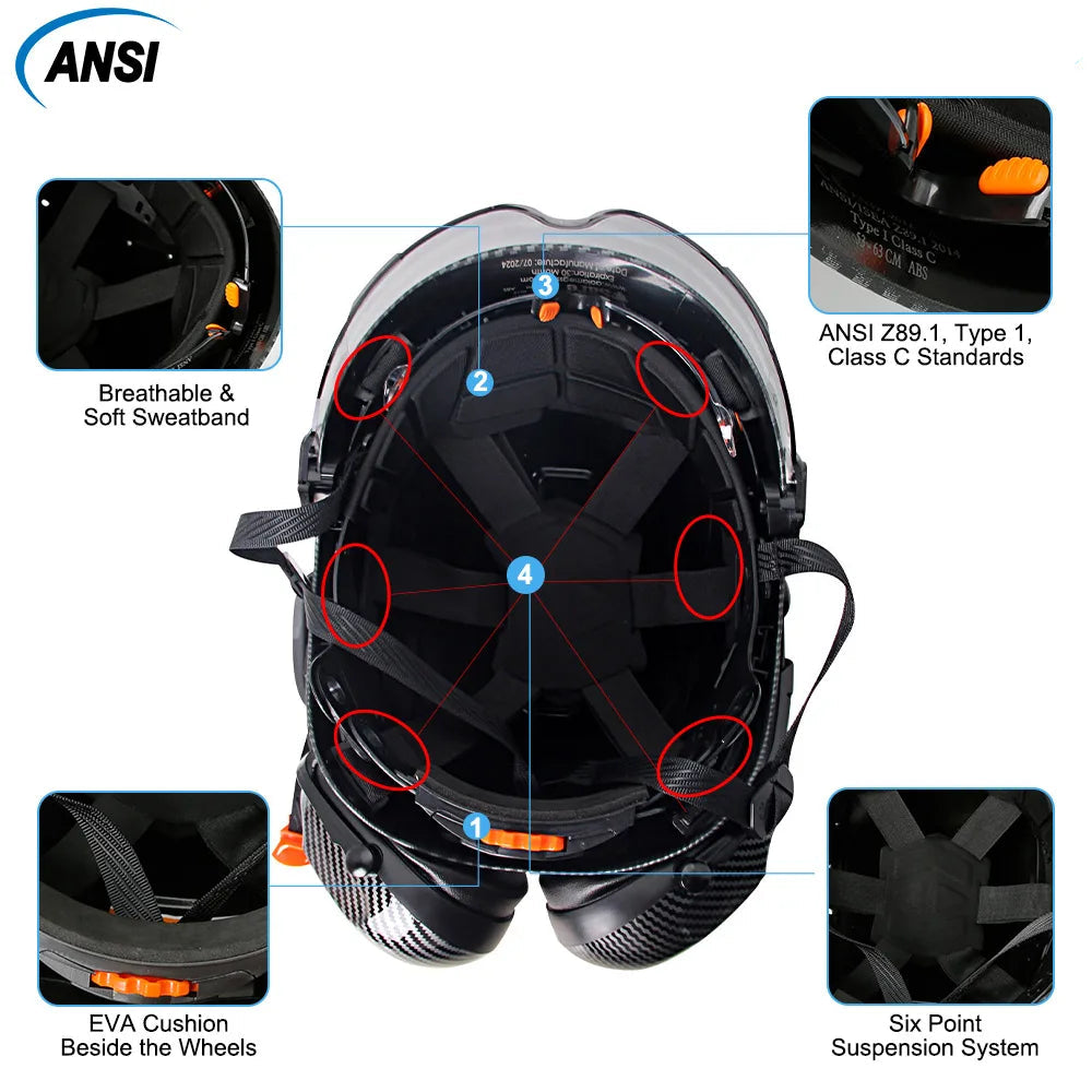 Carbon Fiber Pattern Safety Helmet With Earmuffs Double Goggles by Snagg A Safety Helmet