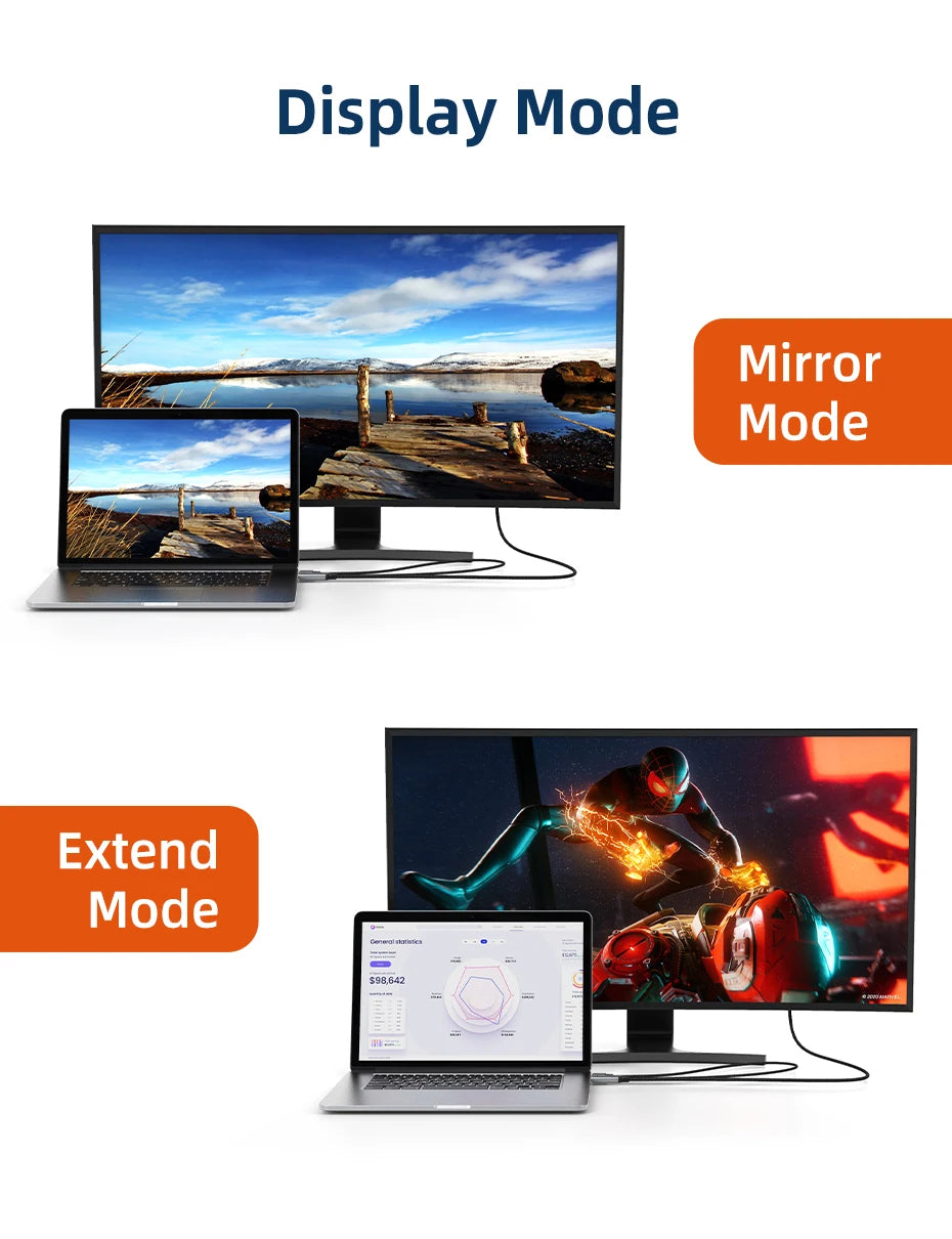 HDMI to USB-C Cable 4K@60Hz with USB Power – Game Console to USB-C Monitor for PS3/4/5 & Nintendo Switch